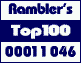 Rambler's Top100