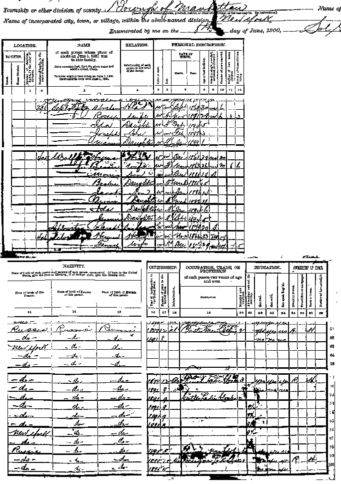 1900 Census