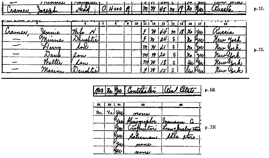 1930 Census