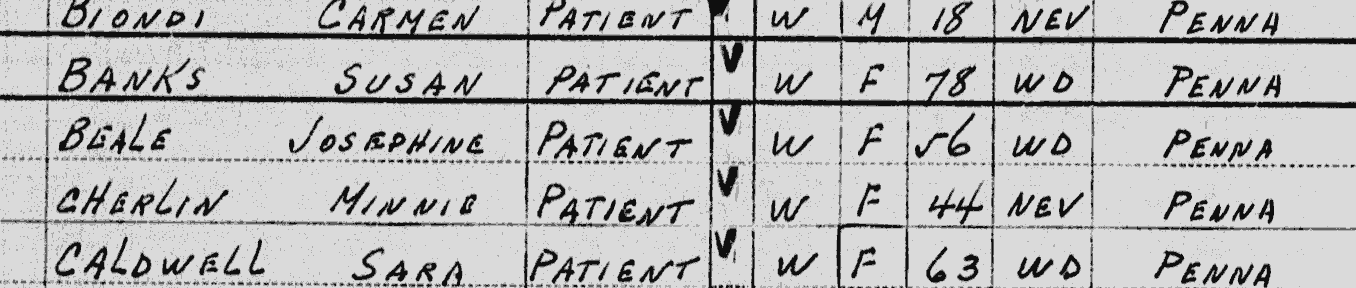 1950 Census